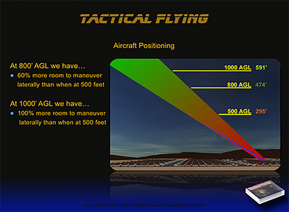 500’ vs 800’ vs 1000’ gimbal angle